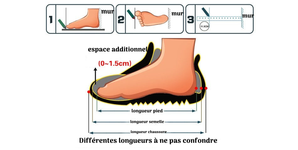 chaussures pour missions statiques, garde statique hiver